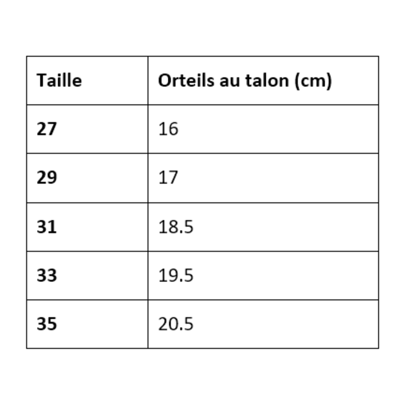 Claquettes Pat'Patrouille : Chase